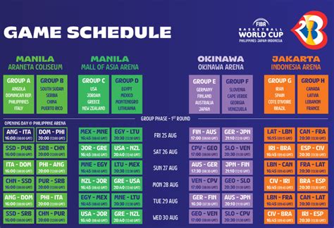 SCHEDULE: Gilas Pilipinas at 2023 FIBA World Cup .